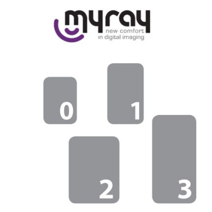 MyRay Phosphor Plates Refill Kit
